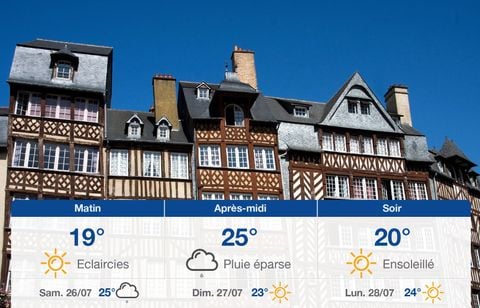 Prévisions météo du vendredi 25 juillet 2025 à Rennes