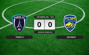 Ligue 2, 13ème journée: Match nul entre le Paris FC et Sochaux (0-0)