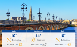Météo Bordeaux: Prévisions du mercredi 25 novembre 2020