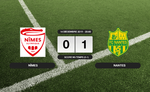 Nîmes - FC Nantes: Succès 0-1 du FC Nantes face à Nîmes