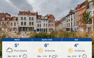 Météo Lille: Prévisions du lundi 29 novembre 2021