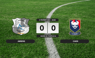 Ligue 2, 24ème journée: Match nul entre Amiens et Caen (0-0)