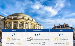 Météo Rennes: Prévisions du samedi 17 avril 2021