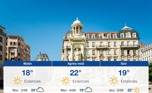 Météo Lyon: Prévisions du lundi 2 août 2021
