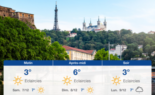 Météo Lyon: Prévisions du vendredi 6 décembre 2019