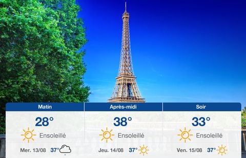 Prévisions météo du mardi 12 août 2025 à Paris