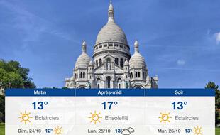 Météo Paris: Prévisions du samedi 23 octobre 2021