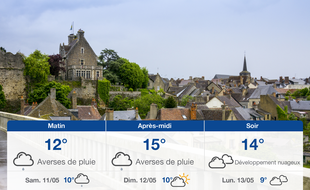 Météo Le Mans: Prévisions du vendredi 10 mai 2019