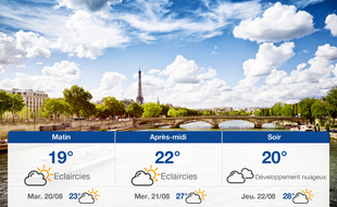 Météo Paris: Prévisions du lundi 19 août 2019