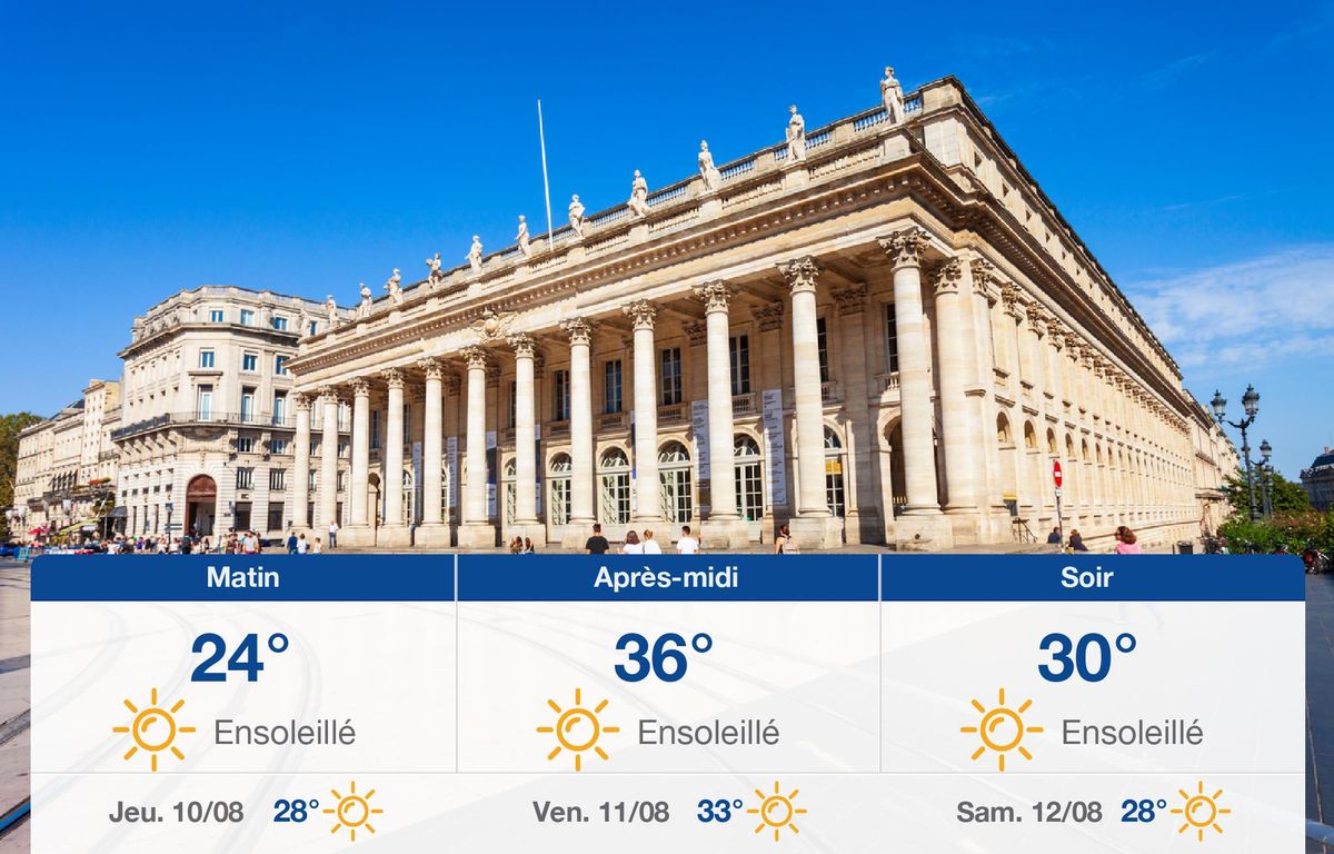 Météo Bordeaux: prévisions du mercredi 9 août 2023