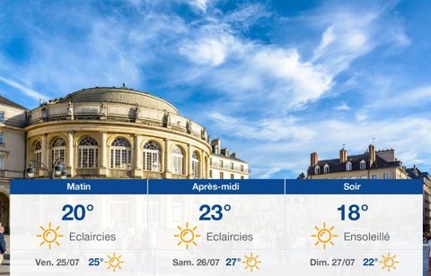 Prévisions météo du jeudi 24 juillet 2025 à Rennes