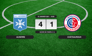 Ligue 2, 20ème journée: 4-1 pour Auxerre contre Châteauroux au Stade de l'Abbé-Deschamps