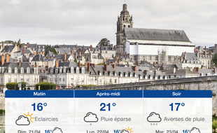 Météo Tours: Prévisions du samedi 20 avril 2019