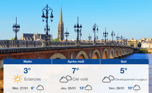 Météo Bordeaux: Prévisions du mardi 26 janvier 2021