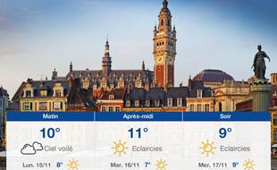 Météo Lille: Prévisions du dimanche 14 novembre 2021