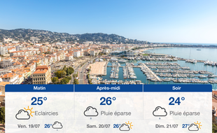 Météo Cannes: Prévisions du jeudi 18 juillet 2019