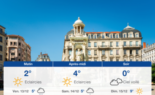 Météo Lyon: Prévisions du jeudi 12 décembre 2019