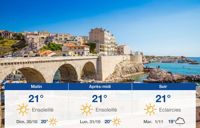 Météo Marseille: Prévisions du samedi 29 octobre 2022