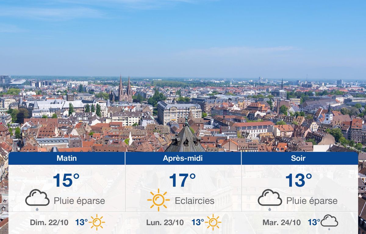 Météo Strasbourg: prévisions du samedi 21 octobre 2023