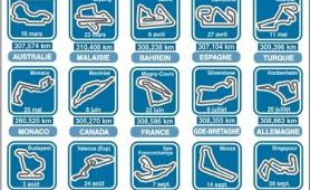 La saison comporte 18 courses, une de plus que la saison dernière, avec bien entendu comme principale attraction le Grand Prix de Singapour, le 28 septembre, qui sera couru de nuit avec un départ à 20h00 locales.