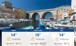 Météo Marseille: Prévisions du jeudi 26 novembre 2020