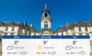 Météo Rennes: Prévisions du lundi 25 janvier 2021