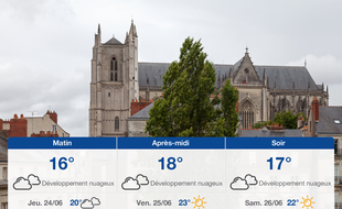 Météo Nantes: Prévisions du mercredi 23 juin 2021