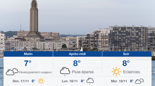 Météo Le Havre: Prévisions du samedi 16 novembre 2019 - 20minutes.fr
