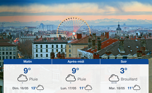 Météo Lyon: Prévisions du samedi 15 mai 2021