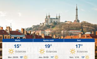 Météo Lyon: Prévisions du mardi 28 septembre 2021