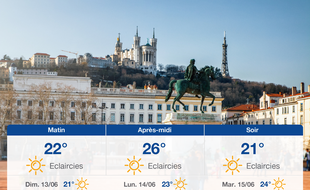 Météo Lyon: Prévisions du samedi 12 juin 2021