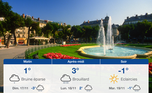 Météo Grenoble: Prévisions du samedi 16 novembre 2019