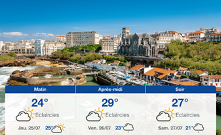 Météo Biarritz: Prévisions du mercredi 24 juillet 2019