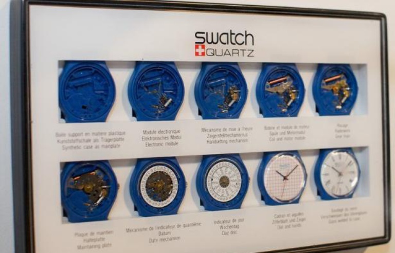 Swatch tableau online bleu