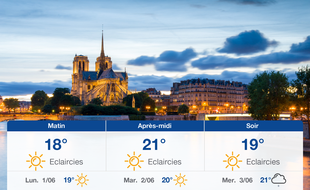 Météo Paris: Prévisions du dimanche 31 mai 2020