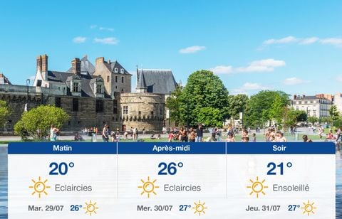 Prévisions météo du lundi 28 juillet 2025 à Nantes