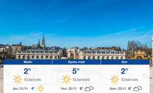 Météo Nancy: Prévisions du mercredi 20 novembre 2019