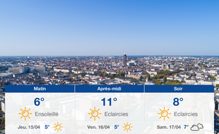 Météo Nantes: Prévisions du mercredi 14 avril 2021