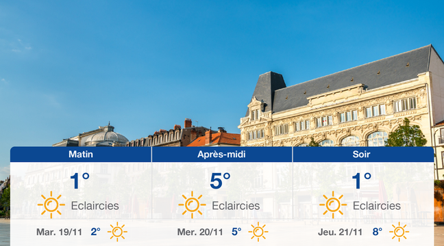 Météo Clermont-Ferrand: Prévisions du lundi 18 novembre 2019 - 20minutes.fr