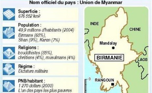Le département du Trésor a nommément désigné onze nouveaux dirigeants de la junte, en plus de ceux déjà visés par des textes existants, et qui feront l'objet de sanctions, a dit Bush.