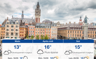 Météo Lille: Prévisions du vendredi 17 mai 2019