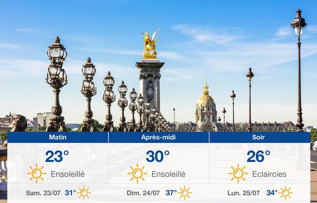 Météo Paris: Prévisions du vendredi 22 juillet 2022