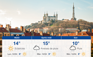 Météo Lyon: Prévisions du dimanche 11 avril 2021