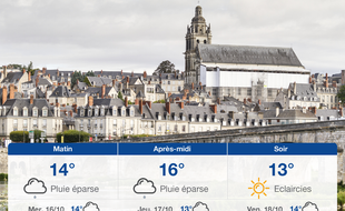 Météo Tours: Prévisions du mardi 15 octobre 2019