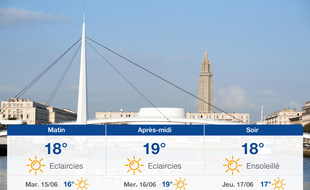Météo Le Havre: Prévisions du lundi 14 juin 2021
