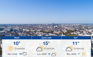 Météo Nantes: Prévisions du samedi 23 mars 2019