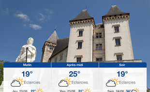 Météo Pau: Prévisions du mercredi 21 août 2019