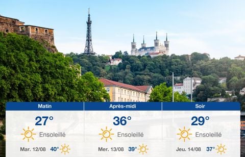 Prévisions météo du lundi 11 août 2025 à Lyon