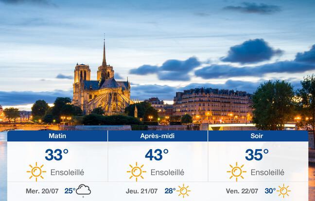 Météo Paris: Prévisions du mardi 19 juillet 2022