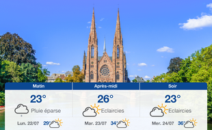 Météo Strasbourg: Prévisions du dimanche 21 juillet 2019